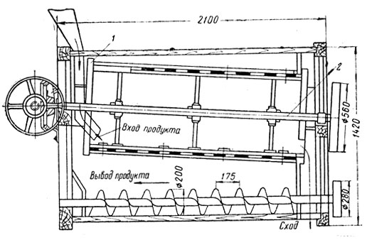 Просеивающие машины с вращающимися барабанными ситами (бураты) [1970 ...